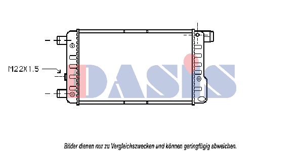 AKS DASIS Radiators, Motora dzesēšanas sistēma 080490N